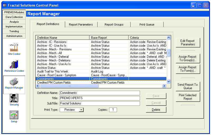 PM Performance Grouping